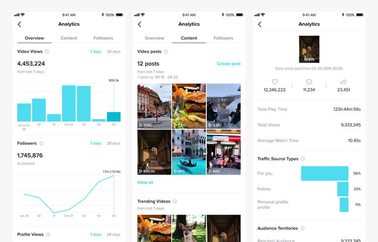 Qué es TikTok, la app que tiene enganchados a los adolescentes